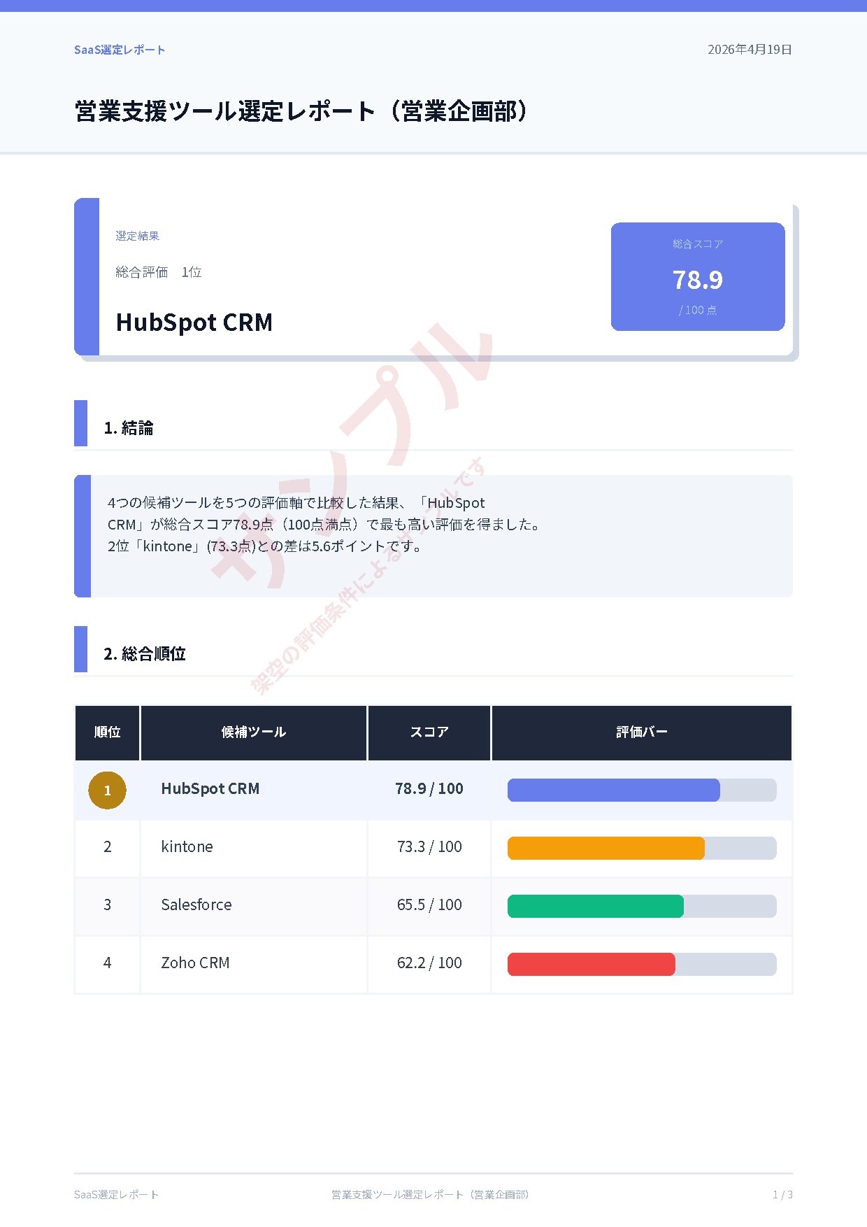 営業支援ツール選定レポートのサンプル